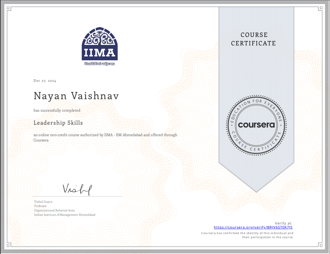 IIMA Leadership